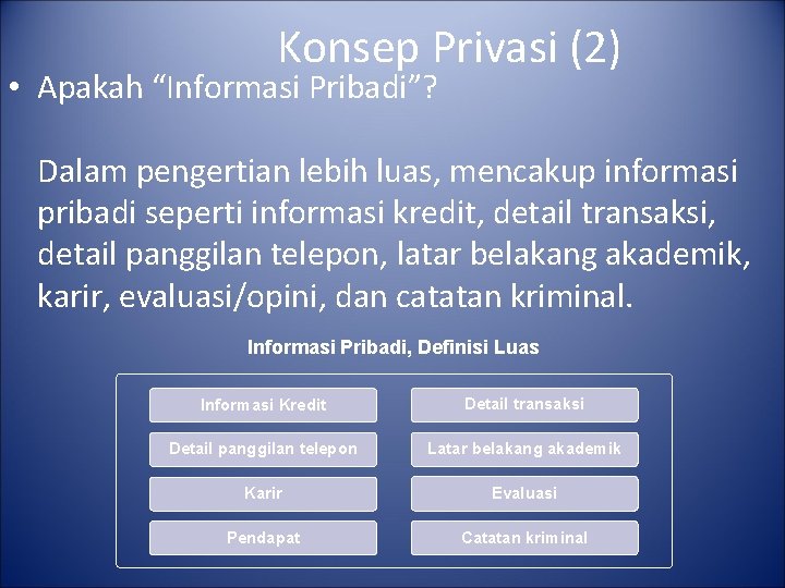 Konsep Privasi (2) • Apakah “Informasi Pribadi”? Dalam pengertian lebih luas, mencakup informasi pribadi