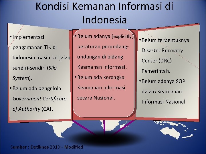 Kondisi Kemanan Informasi di Indonesia • Implementasi • Belum adanya (explicitly) pengamanan TIK di