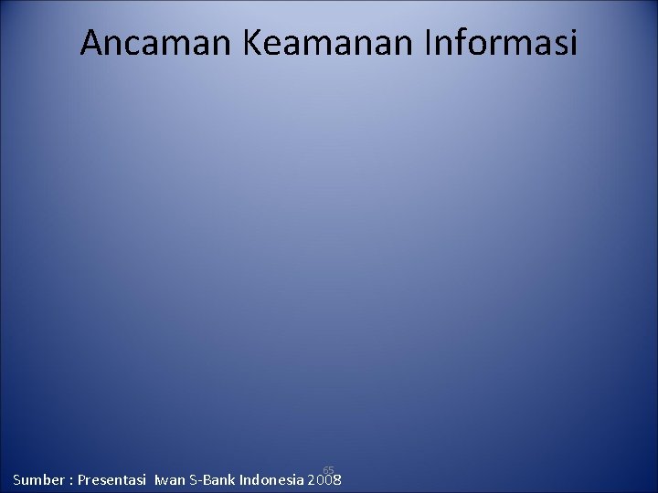 Ancaman Keamanan Informasi 65 Sumber : Presentasi Iwan S-Bank Indonesia 2008 