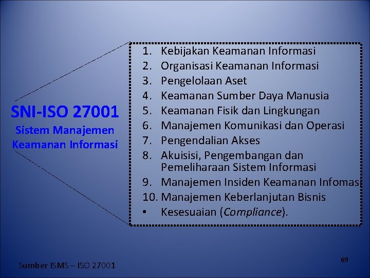 SNI-ISO 27001 Sistem Manajemen Keamanan Informasi Sumber ISMS – ISO 27001 1. 2. 3.