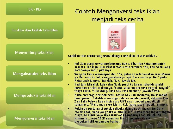 SK - KD Contoh Mengonversi teks iklan menjadi teks cerita Struktur dan kaidah teks