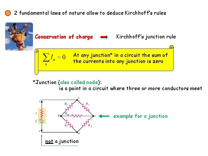 2 fundamental laws of nature allow to deduce Kirchhoff’s rules Conservation of charge Kirchhoff’s