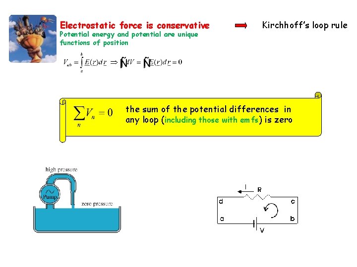 Electrostatic force is conservative Potential energy and potential are unique functions of position Kirchhoff’s