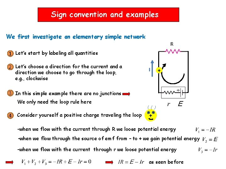 Sign convention and examples We first investigate an elementary simple network R 1 Let’s