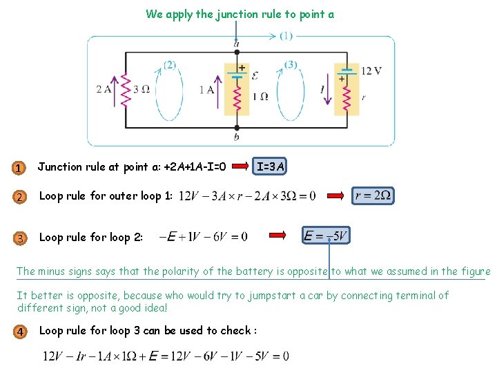We apply the junction rule to point a 1 Junction rule at point a: