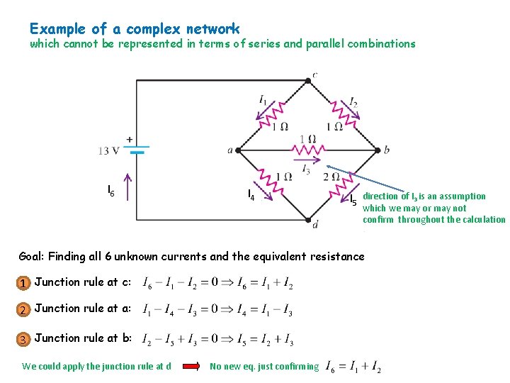 Example of a complex network which cannot be represented in terms of series and