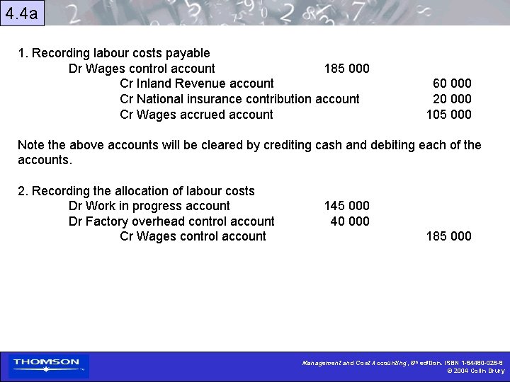 4. 4 a 1. Recording labour costs payable Dr Wages control account 185 000