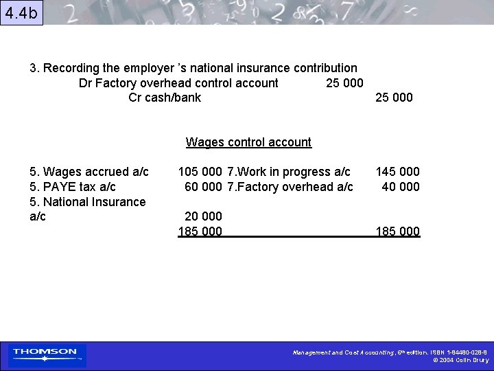 4. 4 b 3. Recording the employer ’s national insurance contribution Dr Factory overhead