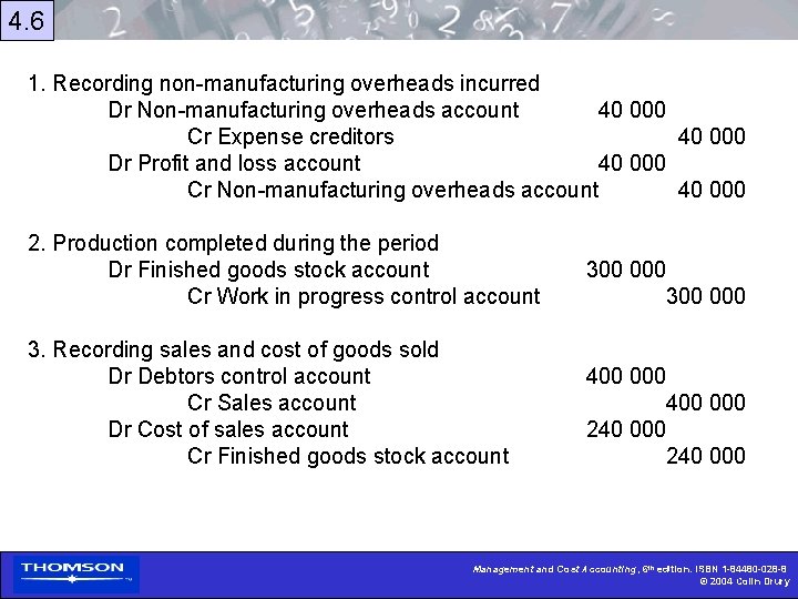 4. 6 1. Recording non-manufacturing overheads incurred Dr Non-manufacturing overheads account 40 000 Cr
