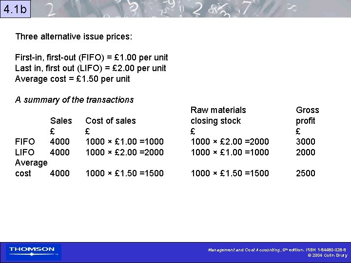 4. 1 b Three alternative issue prices: First-in, first-out (FIFO) = £ 1. 00