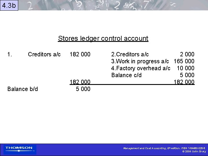 4. 3 b Stores ledger control account 1. Creditors a/c Balance b/d 182 000