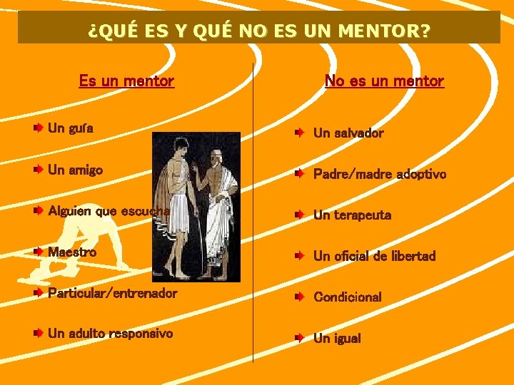 ¿QUÉ ES Y QUÉ NO ES UN MENTOR? Es un mentor No es un