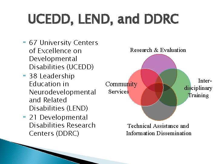 UCEDD, LEND, and DDRC 67 University Centers of Excellence on Developmental Disabilities (UCEDD) 38 UCEDD, LEND, and DDRC 67 University Centers of Excellence on Developmental Disabilities (UCEDD) 38