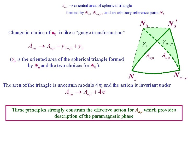 Change in choice of n 0 is like a “gauge transformation” (ga is the
