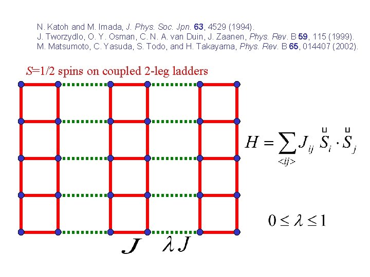 N. Katoh and M. Imada, J. Phys. Soc. Jpn. 63, 4529 (1994). J. Tworzydlo,