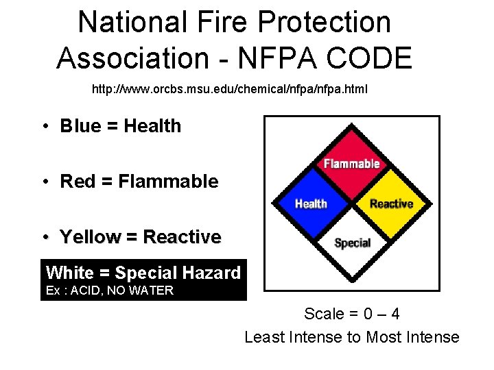 National Fire Protection Association - NFPA CODE http: //www. orcbs. msu. edu/chemical/nfpa. html •