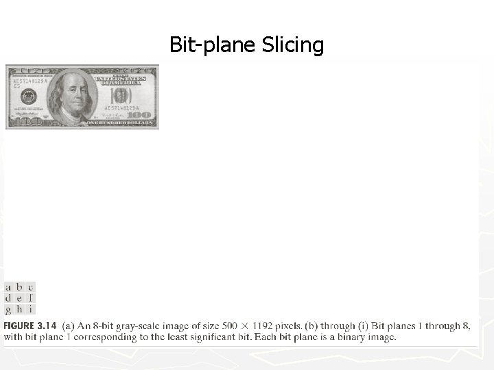 Bit-plane Slicing 11/29/2020 20 