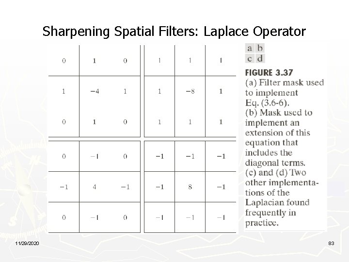 Sharpening Spatial Filters: Laplace Operator 11/29/2020 83 