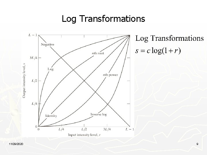 Log Transformations 11/29/2020 9 