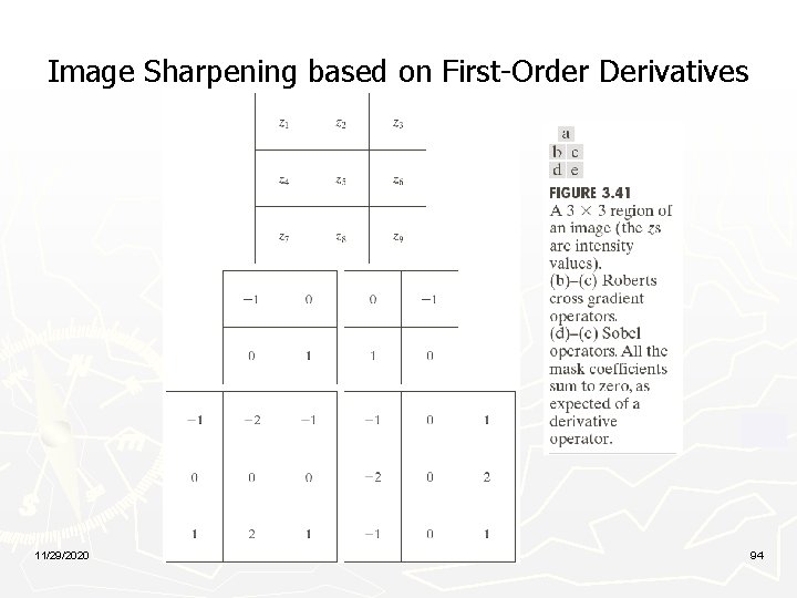 Image Sharpening based on First-Order Derivatives 11/29/2020 94 