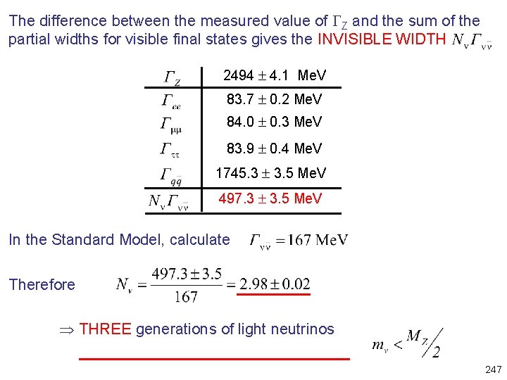 The difference between the measured value of GZ and the sum of the partial