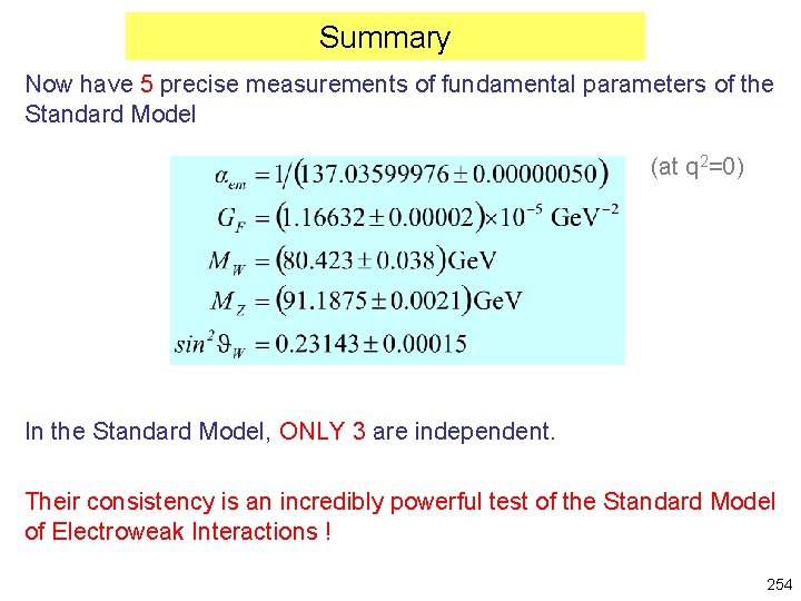 Summary Now have 5 precise measurements of fundamental parameters of the Standard Model (at