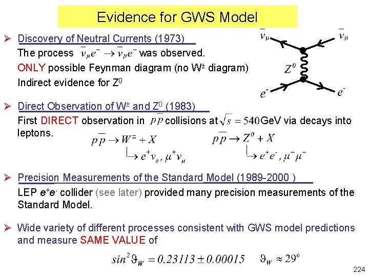 Evidence for GWS Model Ø Discovery of Neutral Currents (1973) The process was observed.