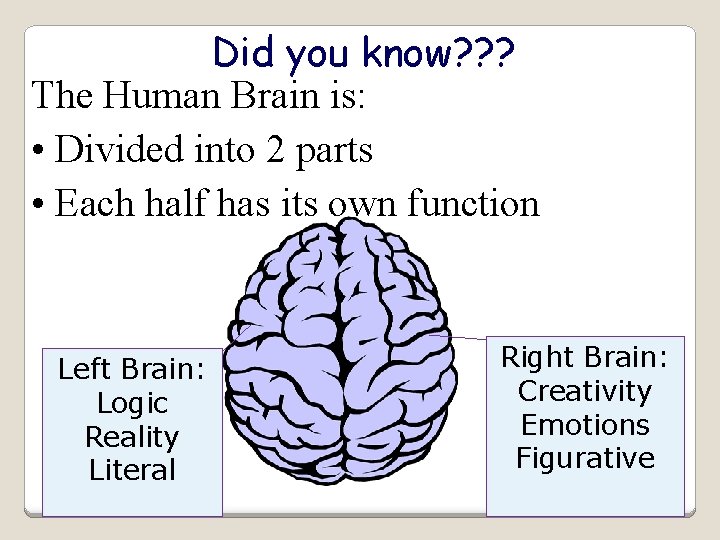 Did you know? ? ? The Human Brain is: • Divided into 2 parts