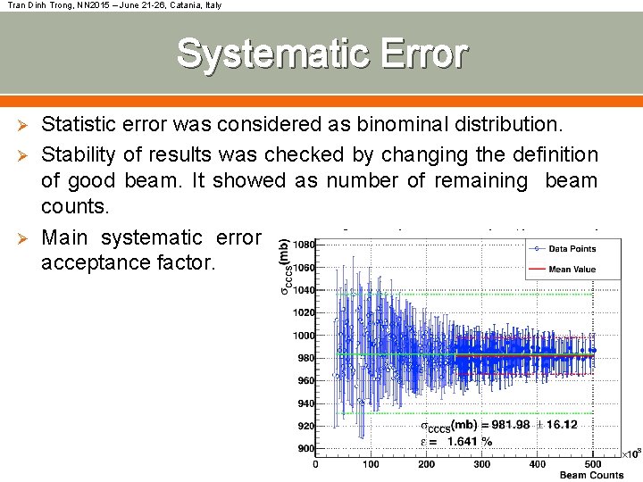 Tran Dinh Trong, NN 2015 – June 21 -26, Catania, Italy Systematic Error Ø