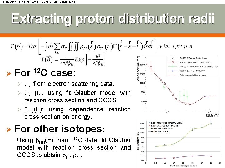 Tran Dinh Trong, NN 2015 – June 21 -26, Catania, Italy Extracting proton distribution Tran Dinh Trong, NN 2015 – June 21 -26, Catania, Italy Extracting proton distribution