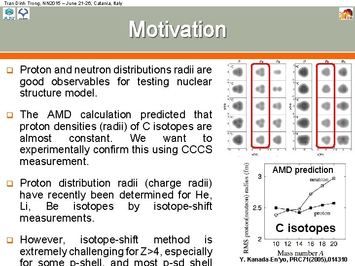 Tran Dinh Trong, NN 2015 – June 21 -26, Catania, Italy Motivation q Proton