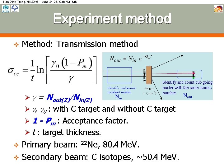 Tran Dinh Trong, NN 2015 – June 21 -26, Catania, Italy Experiment method v