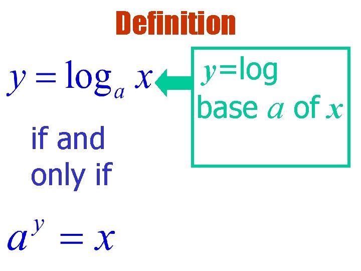 if and only if Definition y=log base a of x 