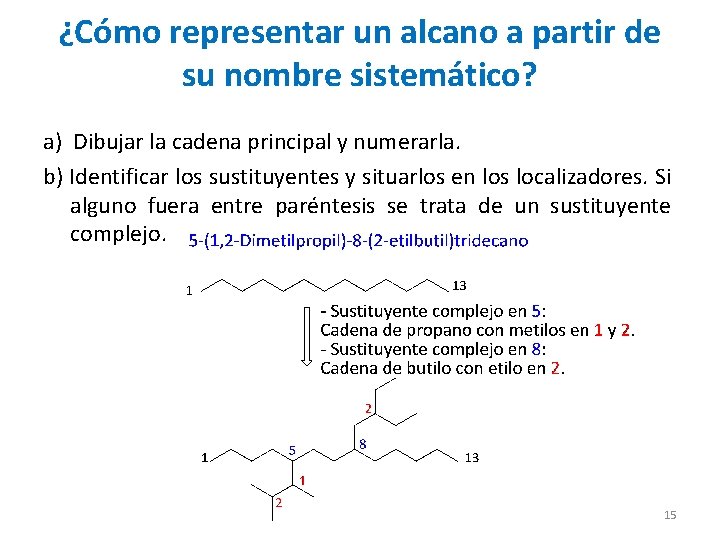 ¿Cómo representar un alcano a partir de su nombre sistemático? a) Dibujar la cadena ¿Cómo representar un alcano a partir de su nombre sistemático? a) Dibujar la cadena