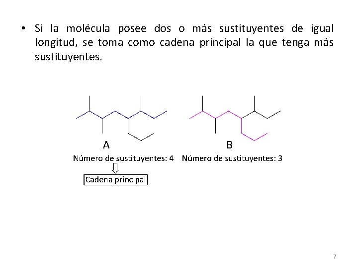 • Si la molécula posee dos o más sustituyentes de igual longitud, se • Si la molécula posee dos o más sustituyentes de igual longitud, se