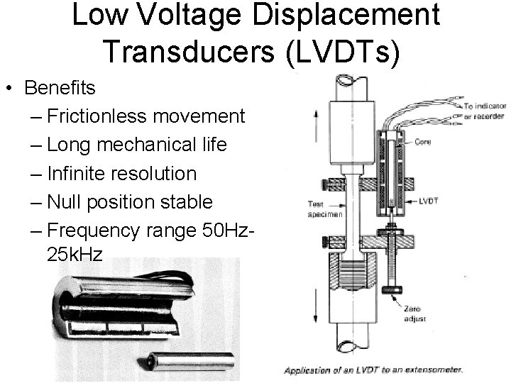 Low Voltage Displacement Transducers (LVDTs) • Benefits – Frictionless movement – Long mechanical life