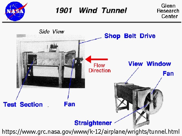 https: //www. grc. nasa. gov/www/k-12/airplane/wrights/tunnel. html 