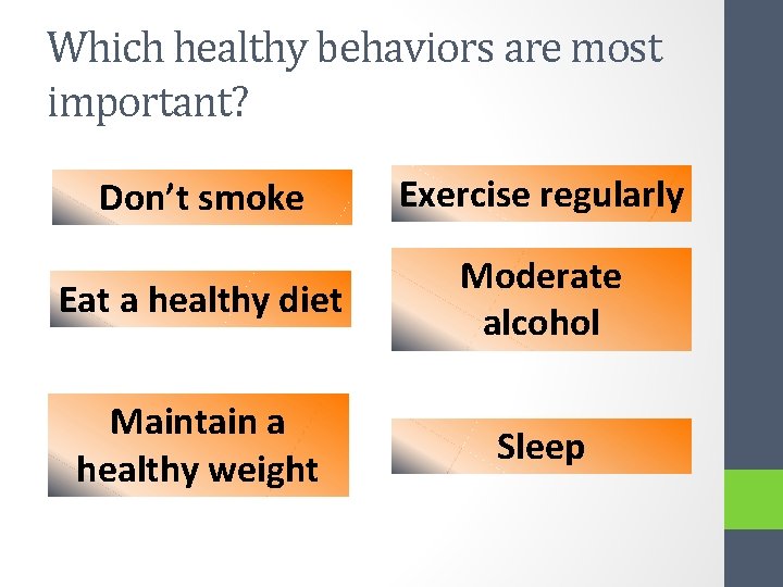 Which healthy behaviors are most important? Don’t smoke Exercise regularly Eat a healthy diet