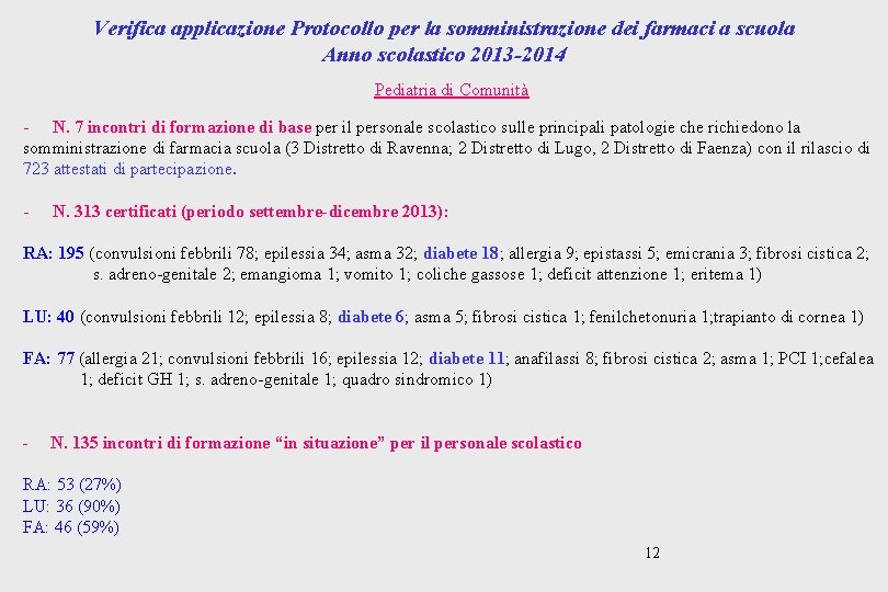 Verifica applicazione Protocollo per la somministrazione dei farmaci a scuola Anno scolastico 2013 -2014