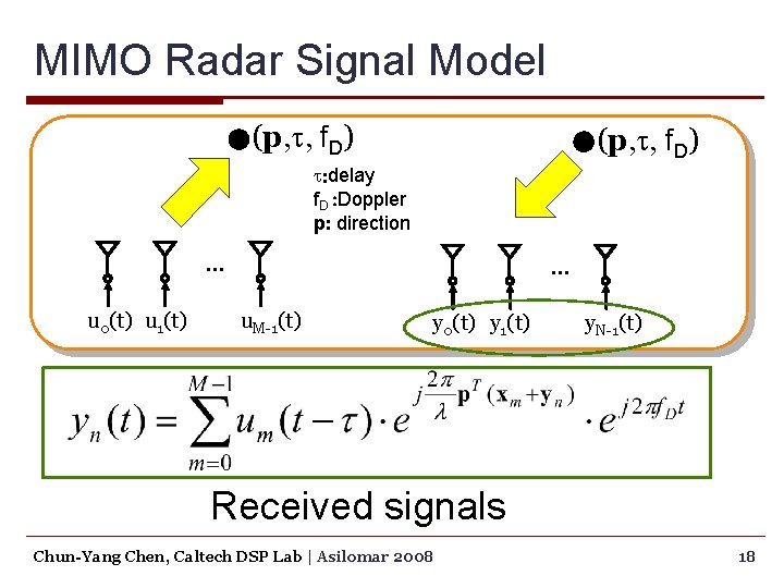 MIMO Radar Signal Model (p, t, f. D) t: delay f. D : Doppler
