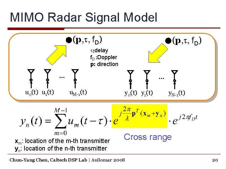 MIMO Radar Signal Model (p, t, f. D) t: delay f. D : Doppler