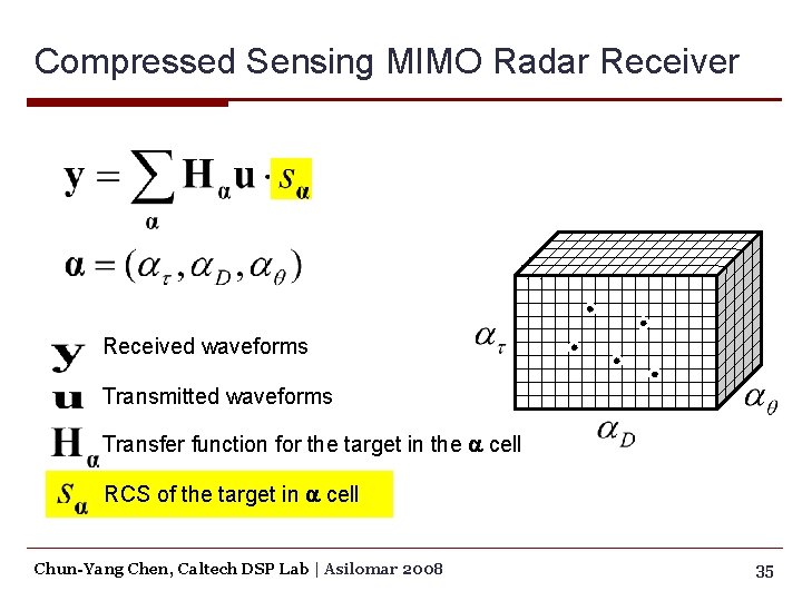 Compressed Sensing MIMO Radar Received waveforms Transmitted waveforms Transfer function for the target in