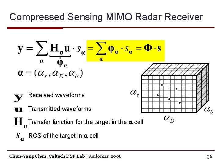Compressed Sensing MIMO Radar Received waveforms Transmitted waveforms Transfer function for the target in