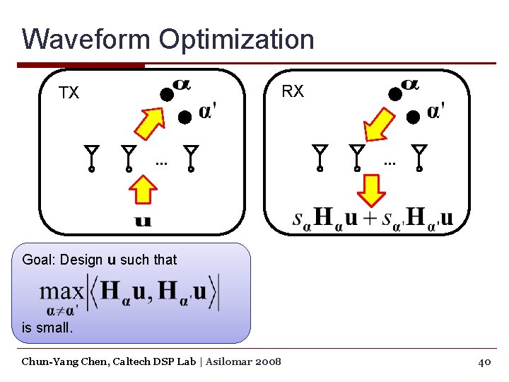 Waveform Optimization RX TX … … Goal: Design u such that is small. Chun-Yang