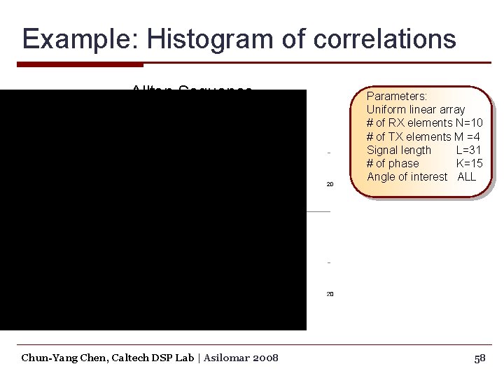 Example: Histogram of correlations # of (a, a’) pairs Alltop Sequence Parameters: Uniform linear
