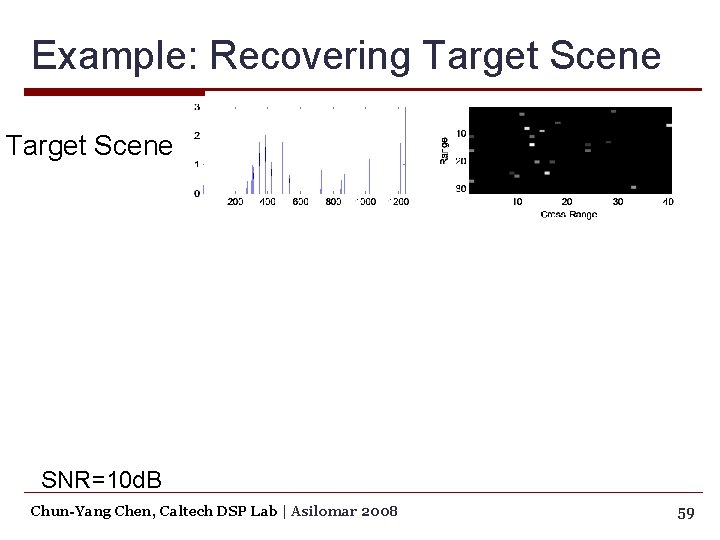 Example: Recovering Target Scene Matched Filter Compressed Sensing SNR=10 d. B Chun-Yang Chen, Caltech