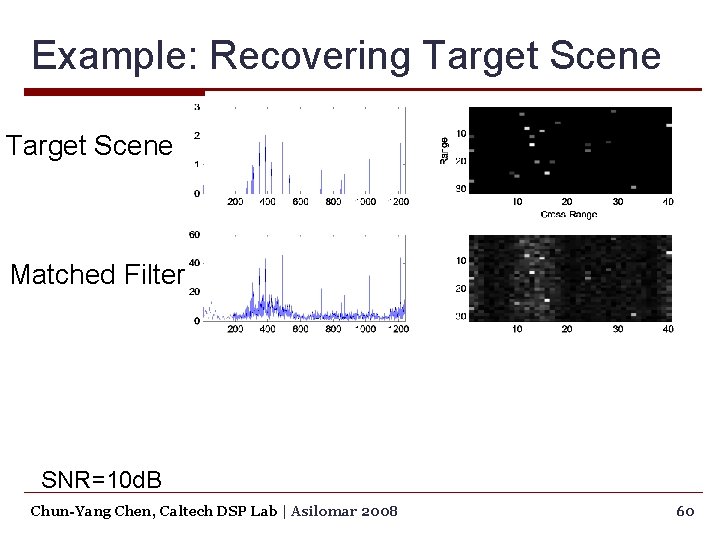 Example: Recovering Target Scene Matched Filter Compressed Sensing SNR=10 d. B Chun-Yang Chen, Caltech