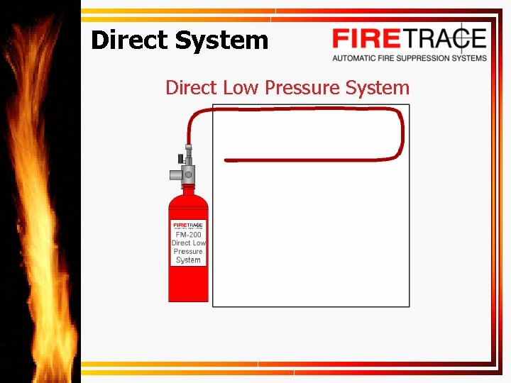 Direct System Direct Low Pressure System 11/29/2020 4 