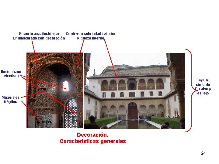 Soporte arquitectónico Contraste sobriedad exterior Enmascarado con decoración Riqueza interior Ilusionismo efectista Agua símbolo
