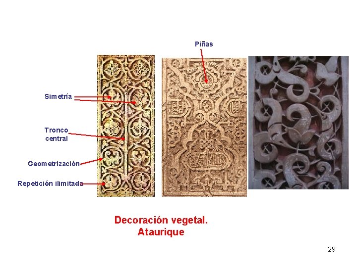 Piñas Simetría Tronco central Geometrización Repetición ilimitada Decoración vegetal. Ataurique 29 